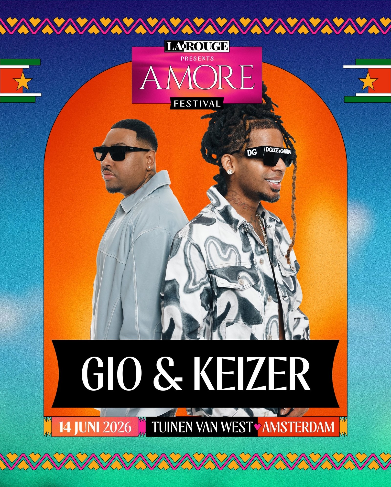 webGIO&Keizer